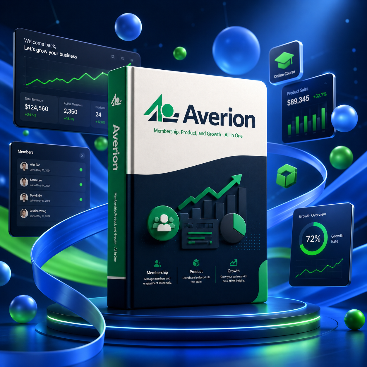 AVERION 1 Tahun
